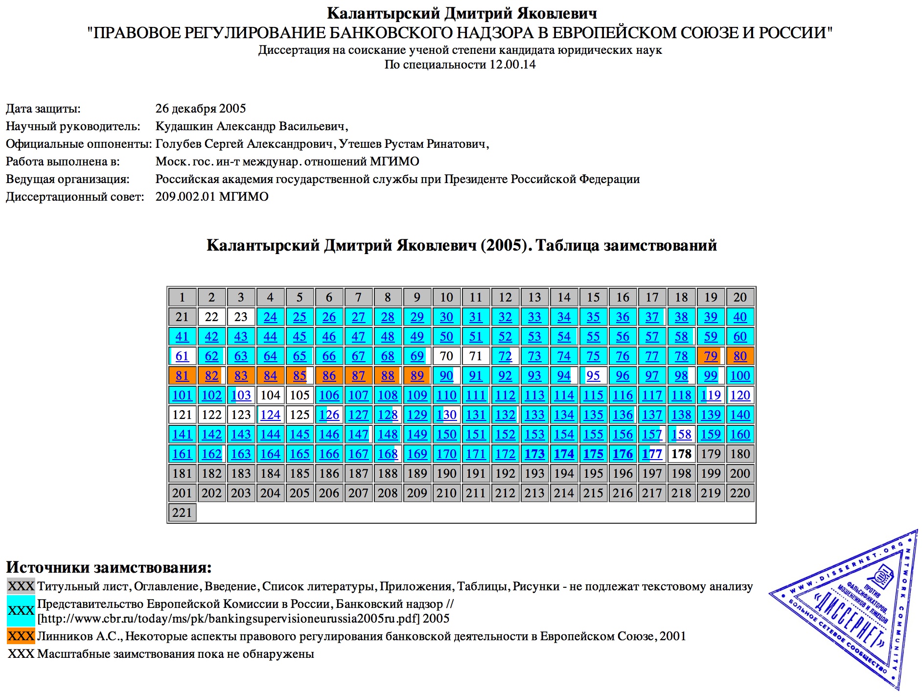 Kalantyrsky-table Kalantyrsky-table